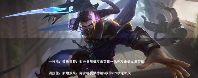 《王者荣耀》新版兰陵王出装攻略（兰陵王新版出装搭配推荐）