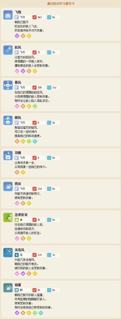《宝可梦大探险》乐岛奇遇测试今日开启（挑战乐岛的未知冒险）