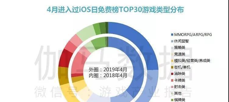 商道高手潜能培养攻略（游戏玩家必备）