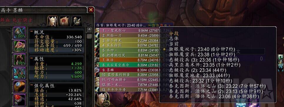 《魔兽世界WLK怀旧服》血DK毕业装备选择指南（从多方面分析最优配置方案）