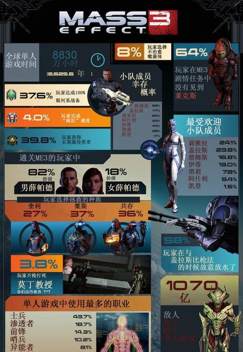 质量效应3Coalesced简单教学（游戏必备技巧与策略分享）