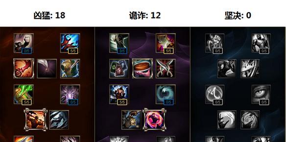 LOL小炮噩梦ADC全新出装思路（重构出装方案）