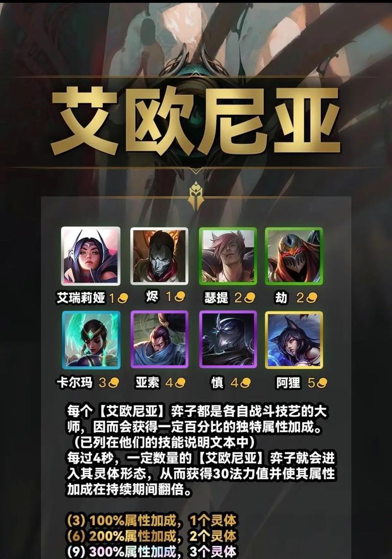 《云顶之弈》S7新增羁绊效果介绍：搭建全新卡组的羁绊策略