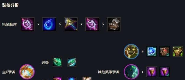 S7.5版本新模式“超级重播”详解，强力牌组尽显无敌手感！