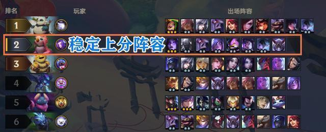 云顶之弈（打造最强阵容）