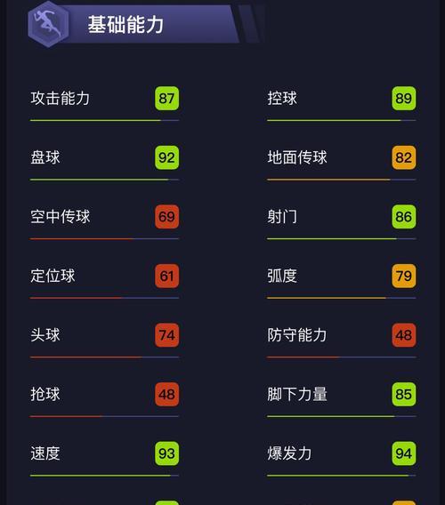 《实况足球2024》精确射门法的四大优点（提升游戏体验的高效进攻武器）