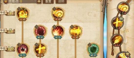 航海王（80级天赋解析）