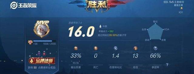王者荣耀金秋印记——如何获得并提升（把握机会）