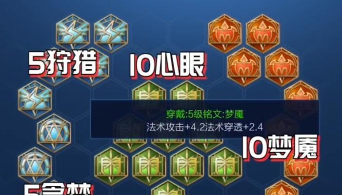 王者荣耀司空震技能加点顺序详解（全面提升游戏实力的关键技能加点策略）