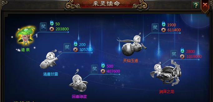 红犀牛（掌握游戏技巧）