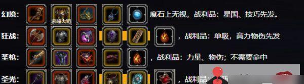 地下城堡2迷雾城攻略（探索秘密、挑战强敌、解谜迷局）
