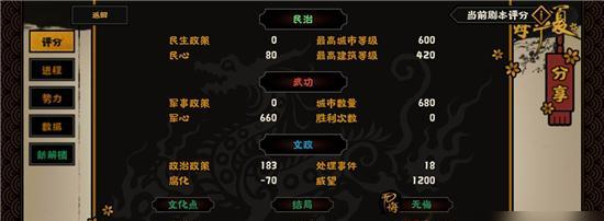 《华夏速死流碎片攻略》（一起探索华夏速死流刷碎片的最佳策略）