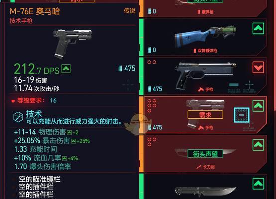 赛博朋克2077满级后如何分配技能点？属性加成有哪些影响？