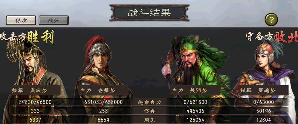三国志12各势力独有科技有哪些？如何影响游戏进程？