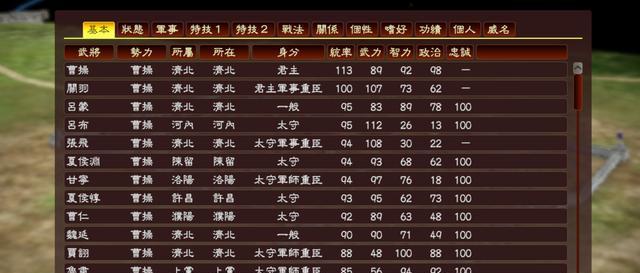 三国志2霸王的大陆武将出场顺序是怎样的？如何查看所有武将出场表？