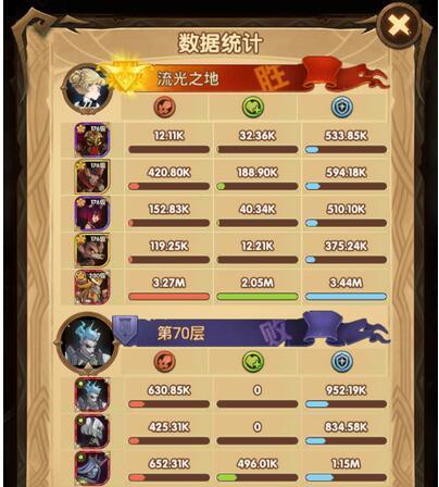 剑与家园后期种族优势分析？哪个种族更胜一筹？