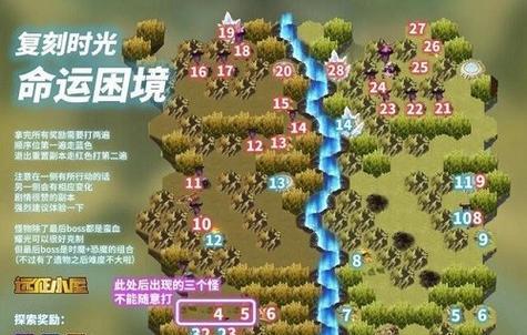 剑与远征古墓迷踪如何过关？掌握这些攻略方法轻松通关！