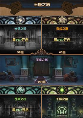 剑与远征迷霭之森最佳线路怎么走？通关技巧有哪些？