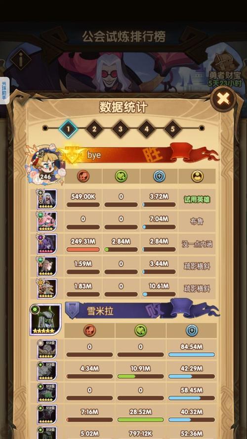 剑与远征英雄经验如何快速获得？获取攻略有哪些？