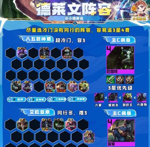 金铲铲之战t1阵容怎么搭配？最强阵容搭配有哪些？