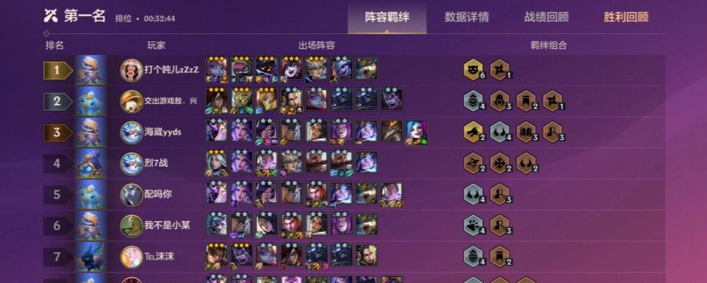 金铲铲之战最强阵容怎么搭配？有哪些实用的攻略？