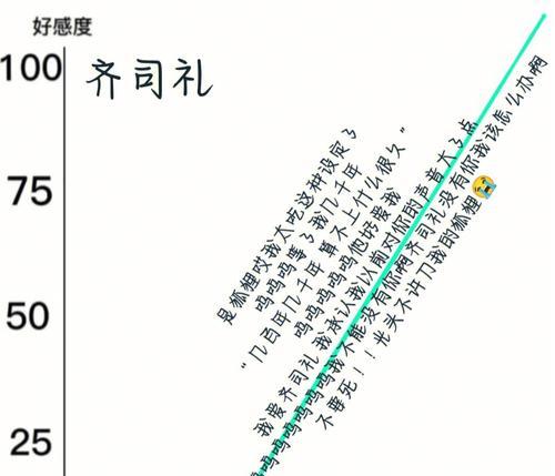 灵猫传提升男主好感度攻略？羁绊系统如何有效提升？