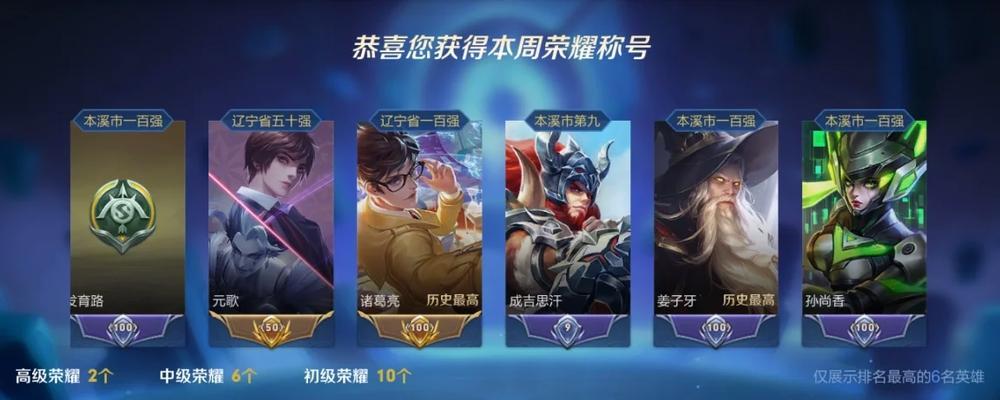王者信仰手游英雄阵容有哪些？如何选择合适的英雄？