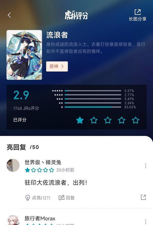 原神角色评分如何计算？