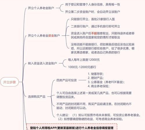 王者荣耀老林的报价是多少？他的服务内容有哪些？