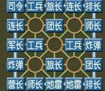 2D策略排兵手游推荐？哪些游戏适合排兵布阵？