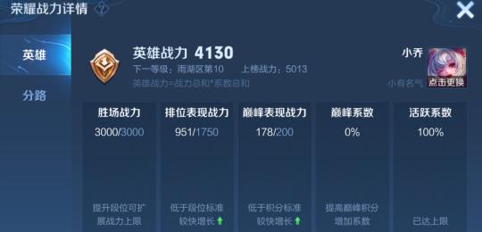 王者荣耀雁江战力要求是多少？如何提升战力？