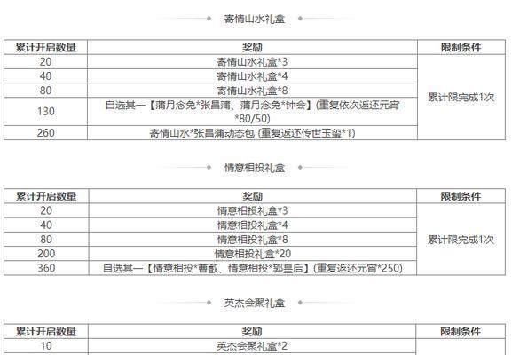 三国杀中获取元宝的最快方法是什么？