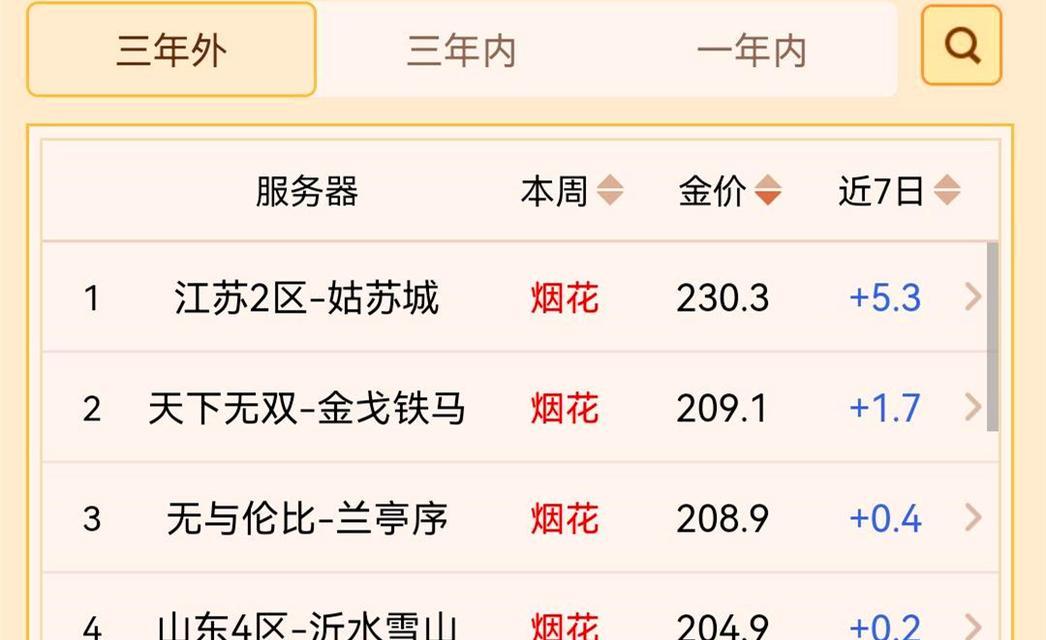 梦幻西游如何查看各区物价？有哪些途径？