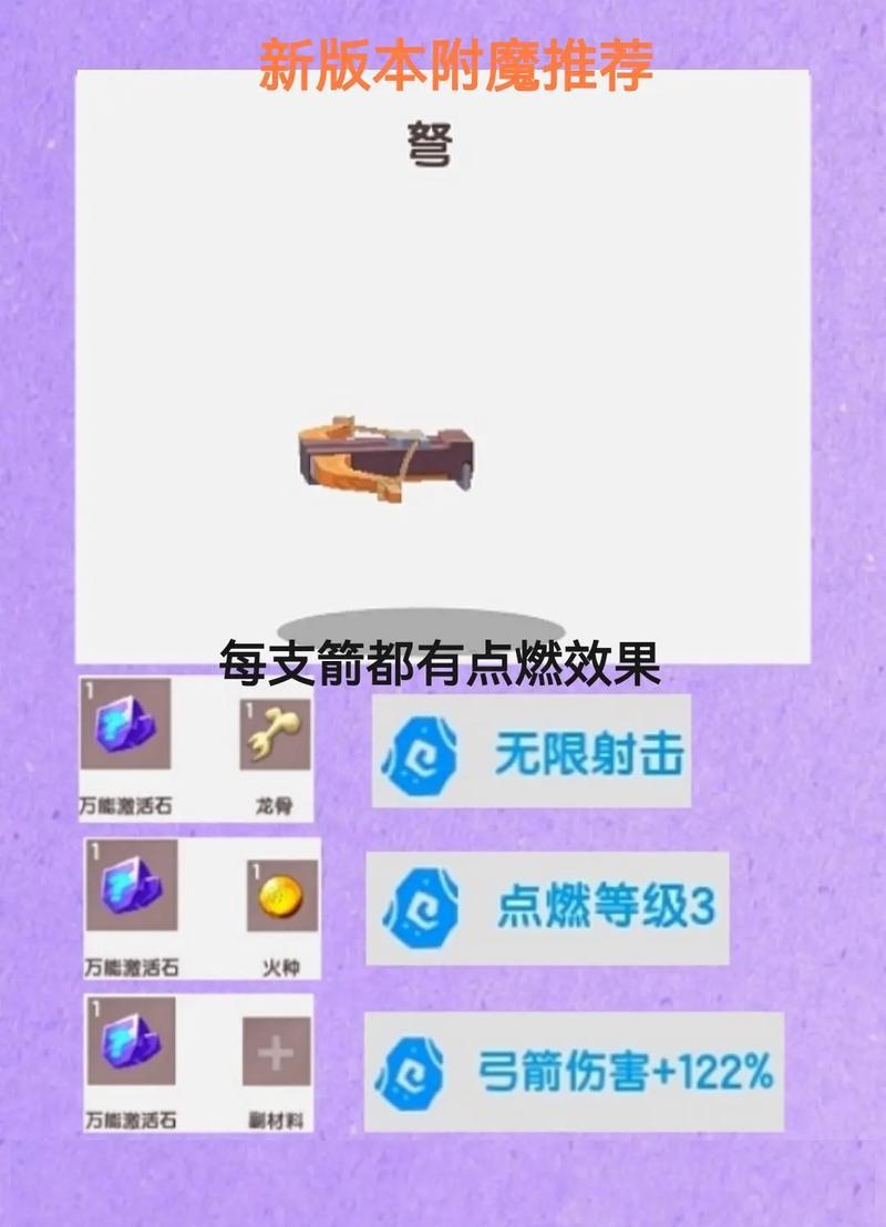迷你世界伏魔的方法是什么？