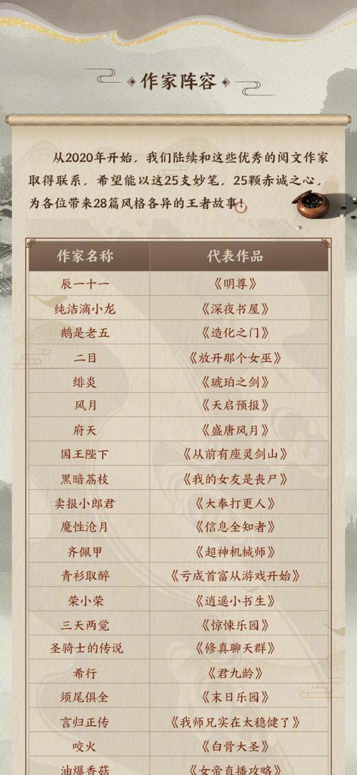 王者荣耀策划的意义何在？策划背后的思考是什么？