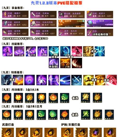 逆水寒手游推荐攻略有哪些？如何快速上手？