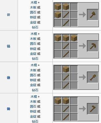 我的世界中石斧的制作方法是什么？需要哪些材料？