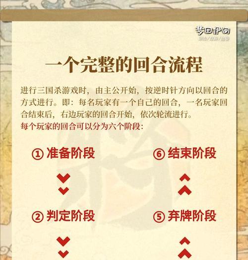 三国杀皮肤合成撤销方法是什么？如何撤回合成操作？