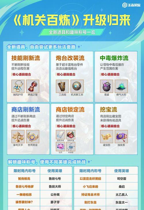 王者荣耀种豆满了是什么？种豆活动的奖励有哪些？