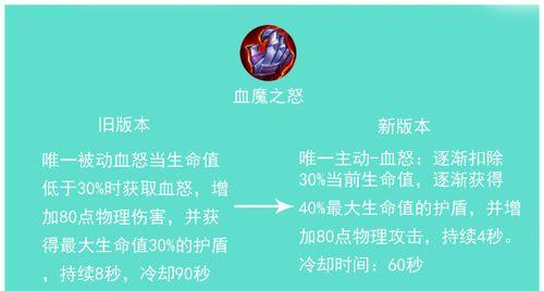 不装备状态下血量上限是多少？