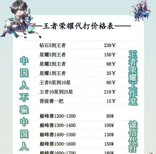 王者荣耀游戏内购买物品价格是多少？如何合理消费？