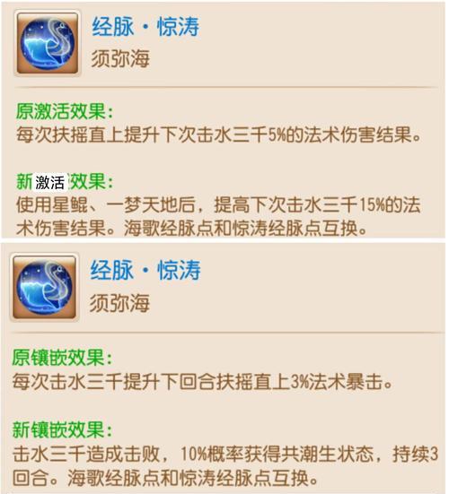 梦幻西游四个鲲的战斗策略是什么？