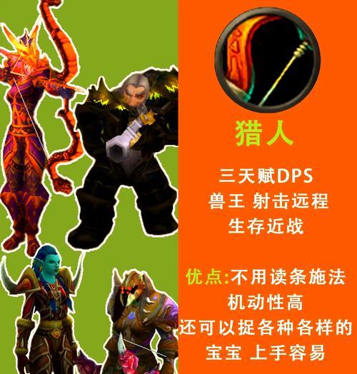 魔兽世界入门指南？如何向孩子解释？