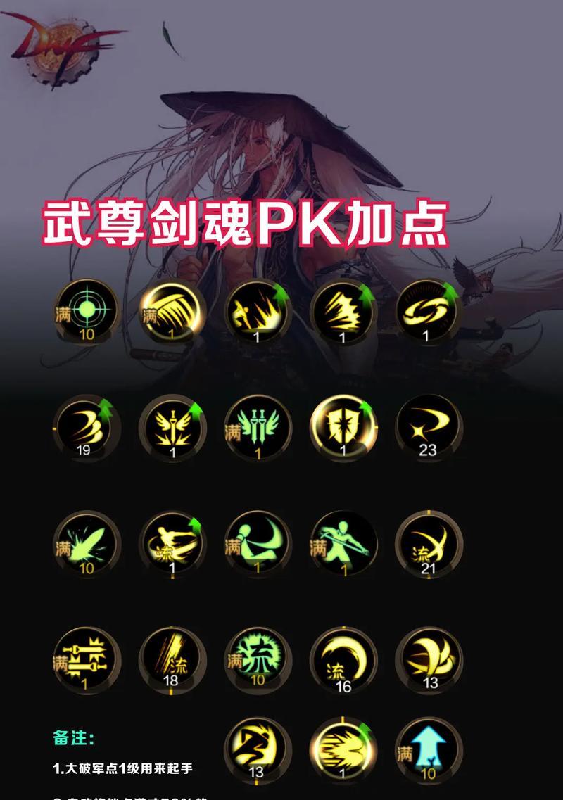 手游地下城中哪个英雄刷图效率最高？如何选择合适的英雄进行刷图？