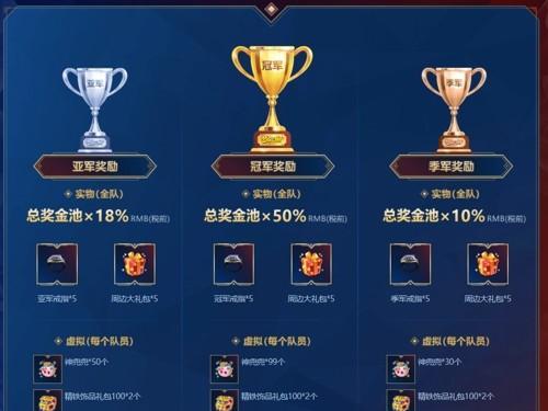 梦幻西游手游中李托楠角色评价如何？