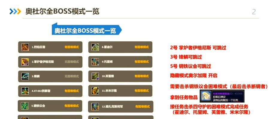 魔兽世界中巨大的软帽如何获得？获取巨大软帽的途径是什么？