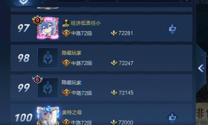 王者荣耀荣耀战区等级要求是多少？