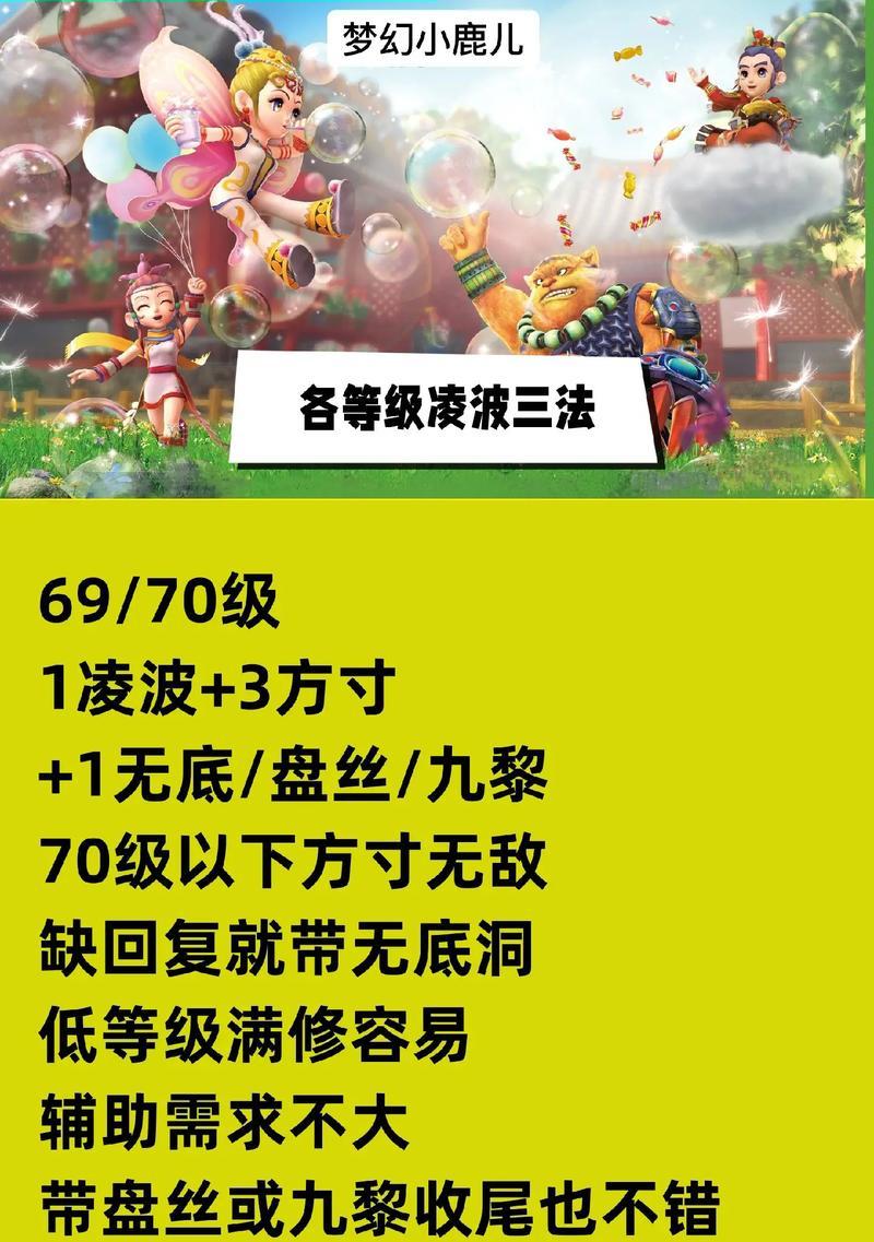 梦幻西游175级全魔属性点分配是怎样的？如何达到最佳效果？