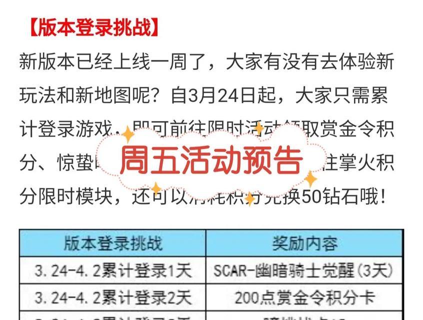 cf手游年底活动预告有哪些？