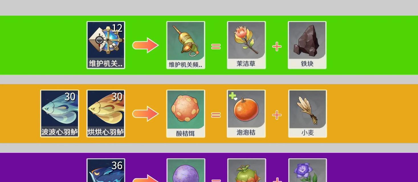 原神普通鱼竿需要完成哪些任务？